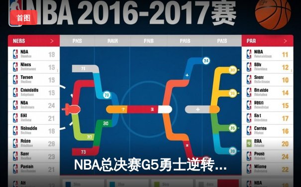 NBA总决赛G5勇士逆转凯尔特人 库里三分雨浇灭绿军夺冠希望